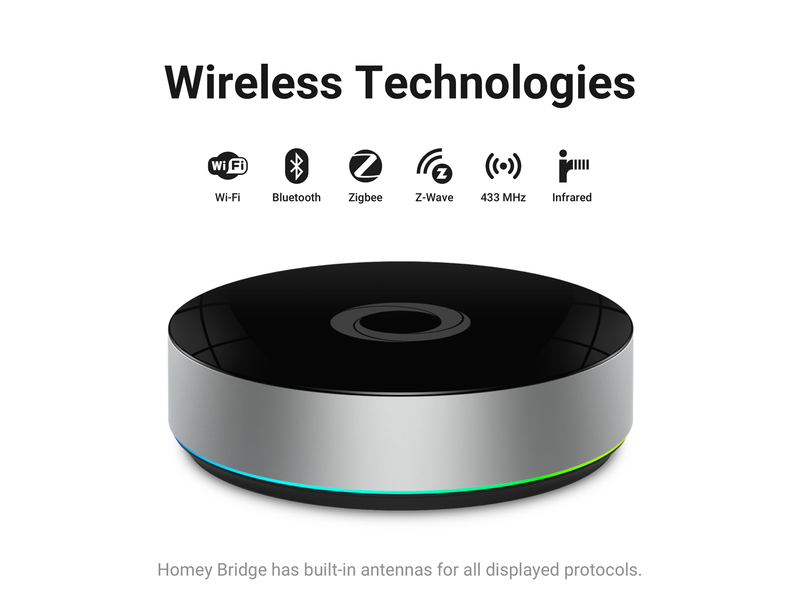 Athom Homey Bridge