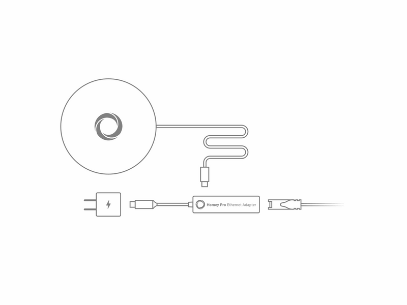 Athom Homey Pro Ethernet adapter