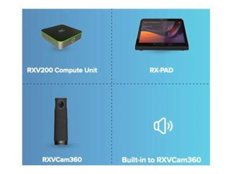 AudioCodes Room Experience (RX) Suite RXV200-B360 - Bundle - video conferencing kit