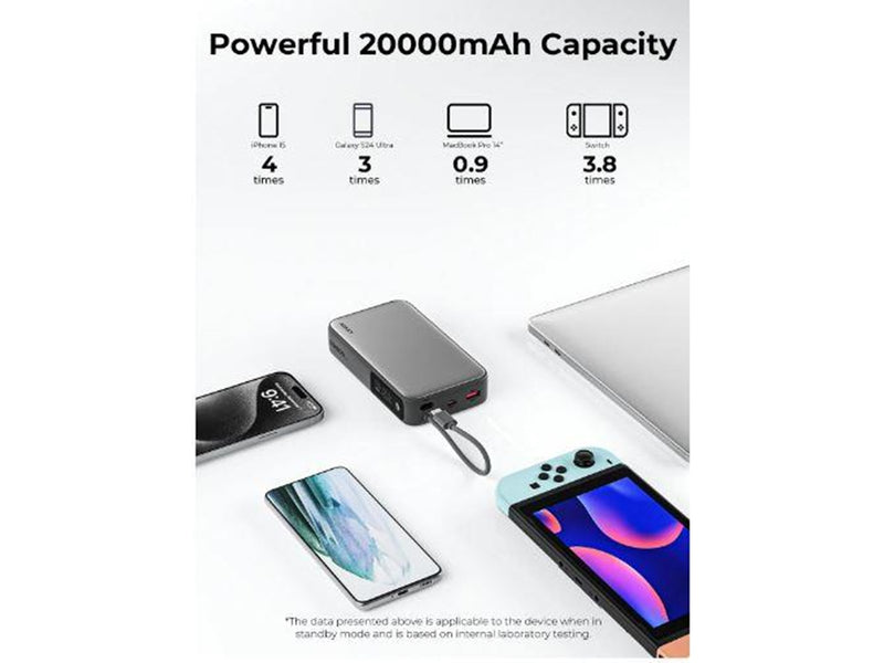 Aukey PB-Y48 - 20000 mAh