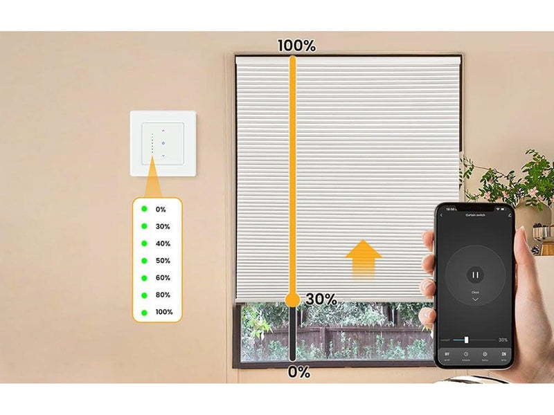 Avatto CS20-EU-W WiFi Touch Smart Roller Shutter Switch