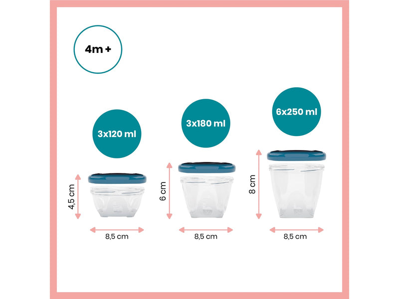 Babymoov Babybols - Multi Set