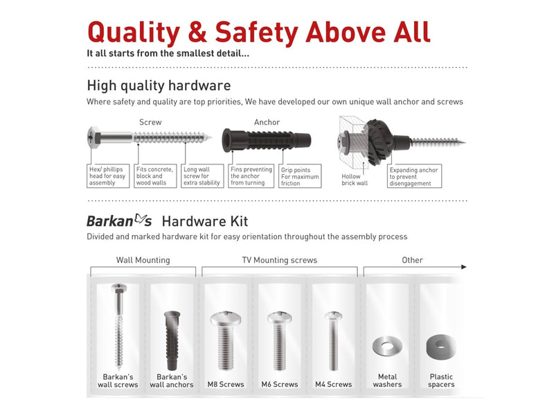 Barkan 3500 - Max 40 kg - recommended for 65"