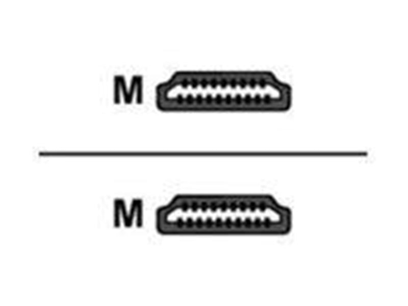 Belkin High Speed HDMI Cable