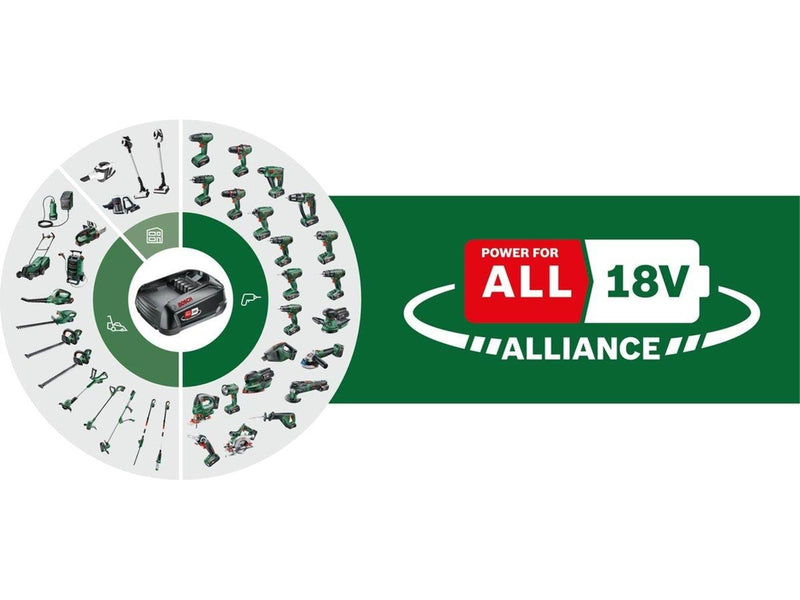 Bosch Universal Impact 18V + SystemBox