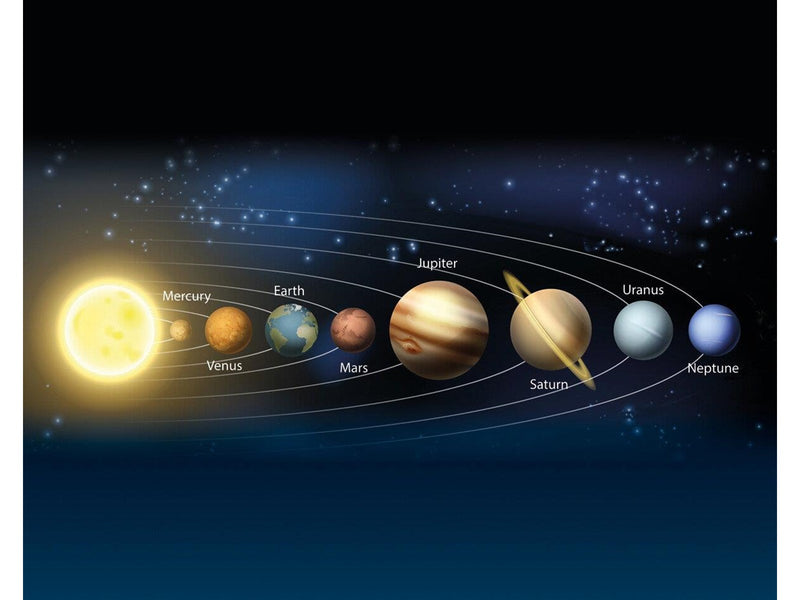 Brainstorm Glow Stars & Planets