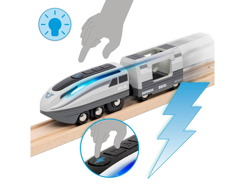 Brio 36003 Turbo-Zug