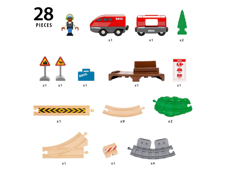 Brio Zugset mit Rückziehmotor