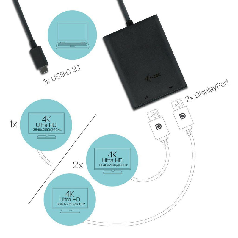 I-TEC USB-C auf DisplayPort Video Adapter
