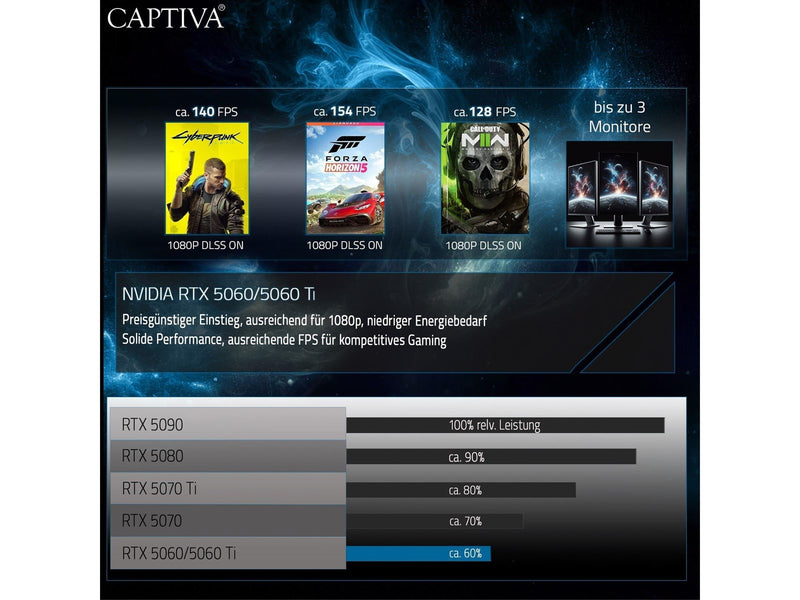 CAPTIVA Advanced Gaming R92-769