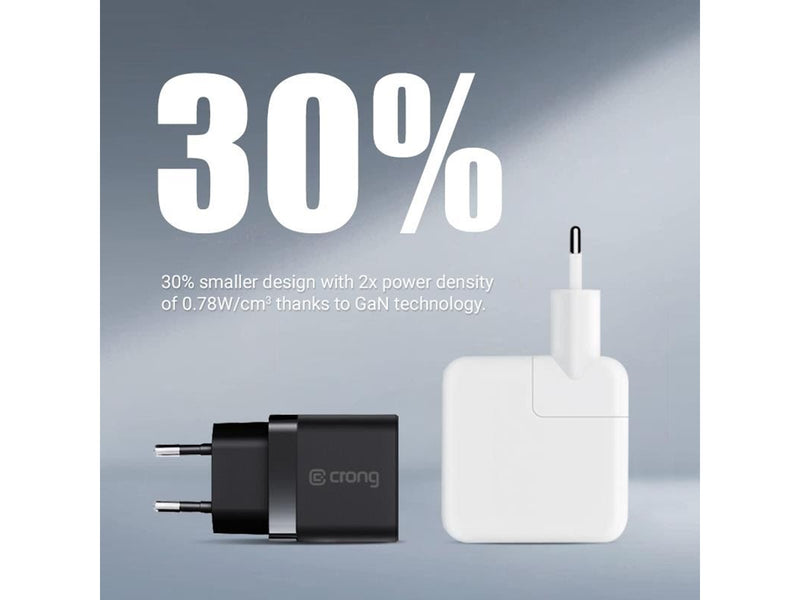 CRONG Ultra Compact GaN - Wall Charger 2x USB-C 35W PD 3.0 with PPS (White)