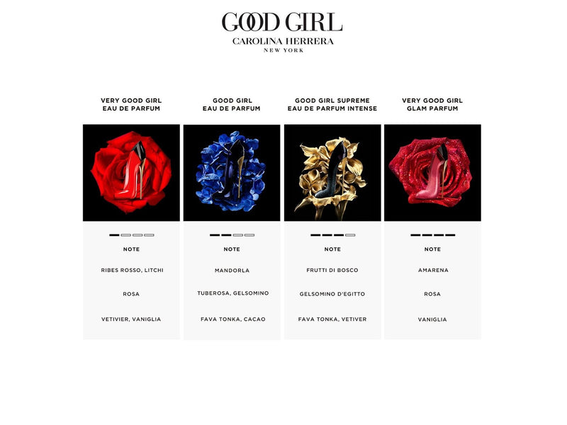 Carolina Herrera Good Girl EDP - 30 ml0