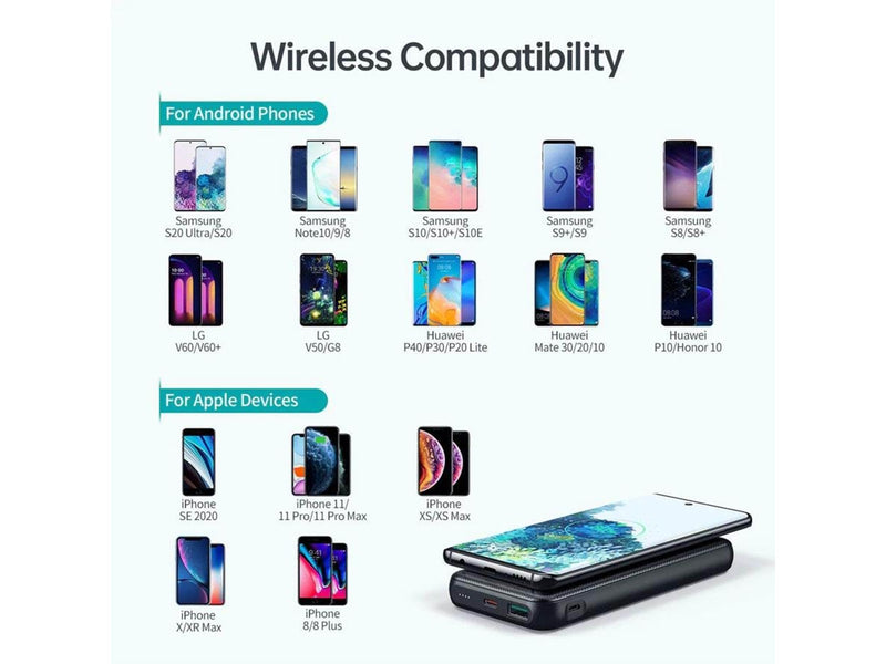 Choetech 10.000 mAh Magsafe Wireless Powerbank Black - 10000 mAh