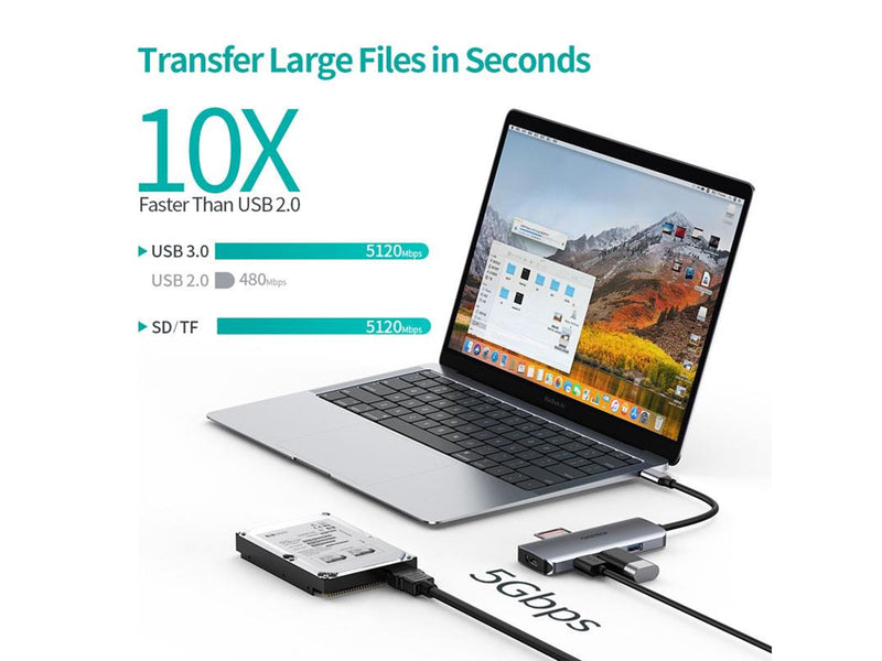 Choetech Adapter 7w1 HUB-M19 USB-C (silver) USB-Hubs