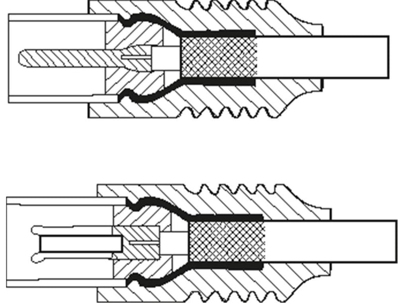 ClickTronic Coaxial - 2 m