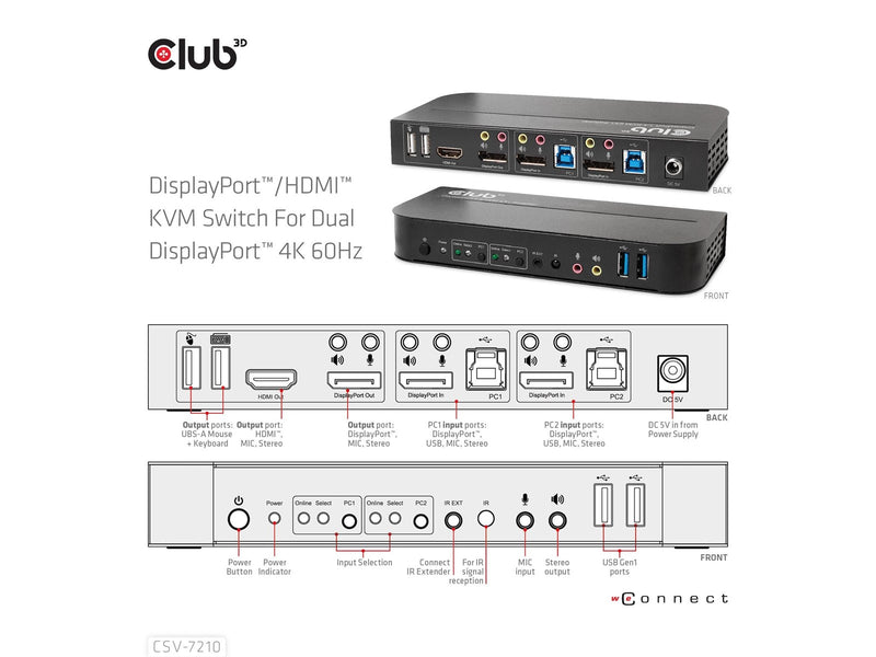 Club 3D CSV-7210 DisplayPort/HDMI KVM Switch for Dual DisplayPort 4K60Hz