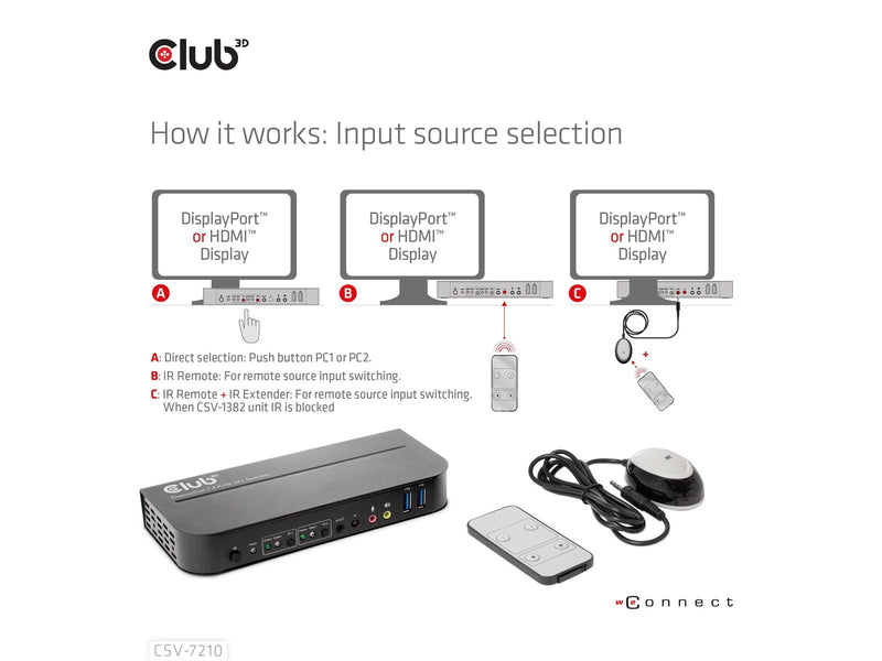 Club 3D CSV-7210 DisplayPort/HDMI KVM Switch for Dual DisplayPort 4K60Hz