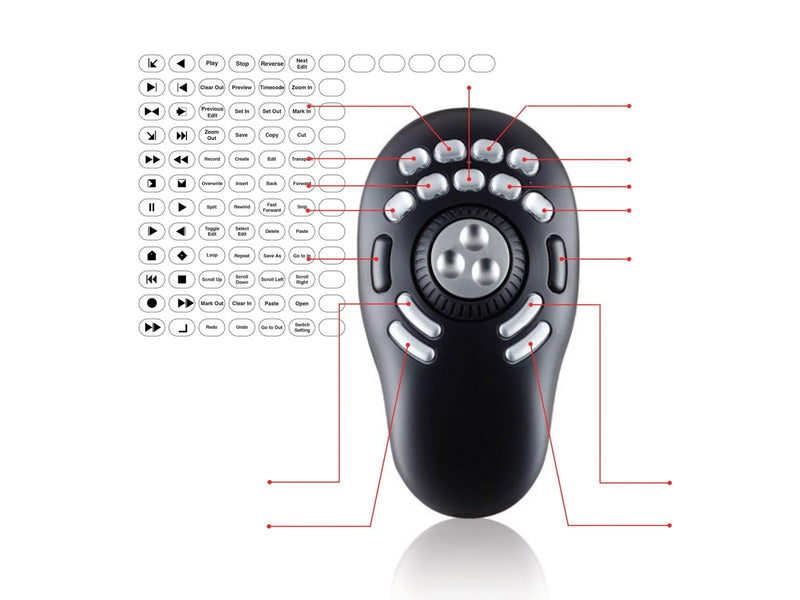 Contour Multimedia Controller PRO v2 - Jog Dial (Schwarz)