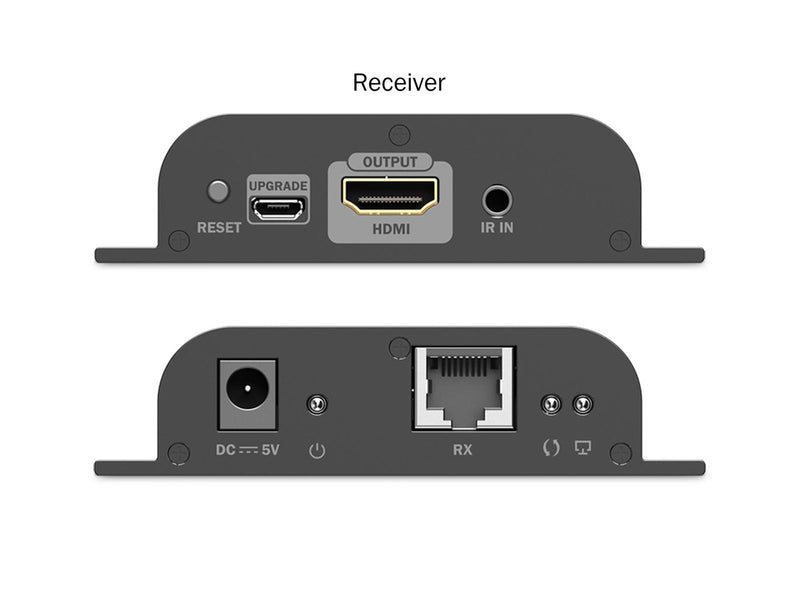 DIGITUS HDMI IP Extender Set 4K/60Hz