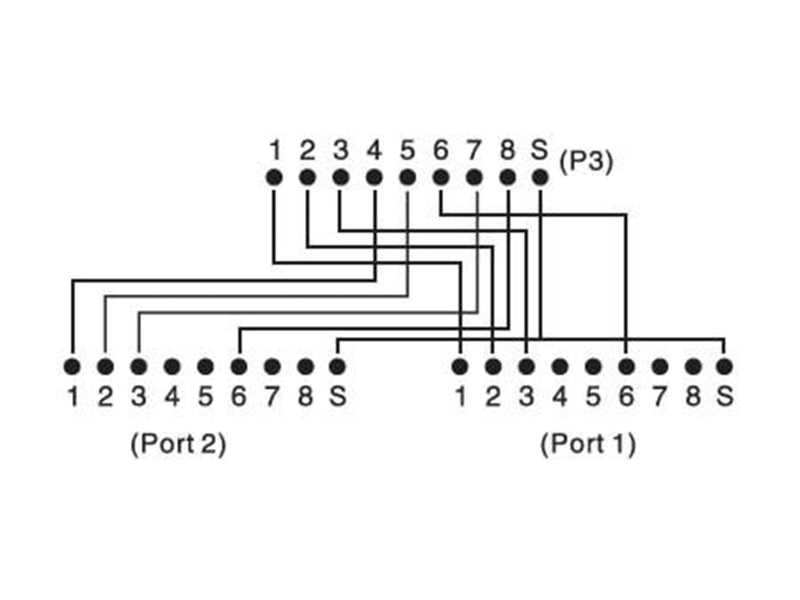 DIGITUS Netzwerk-Splitter