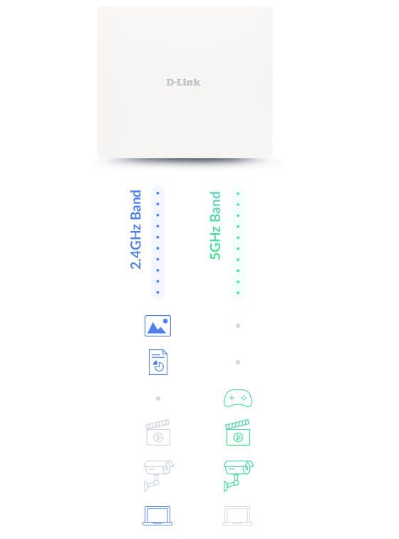D-Link DAP-X3060OU, Nuclias Connect WiFi 6 AX3000 Outdoor Access Point