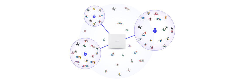 D-Link DAP-X3060OU, Nuclias Connect WiFi 6 AX3000 Outdoor Access Point