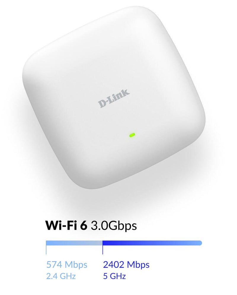 D-Link DAP-X3060, Nuclias Connect WiFi 6 AX3000 Access Point