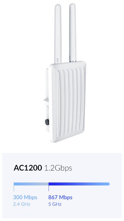 D-Link DIS-3650AP, Industrial Outdoor AC1200 Wave 2 Access Point