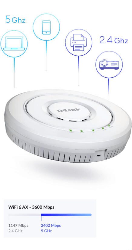 D-Link DWL-X8630AP, Wireless AX3600 Unified Access Point