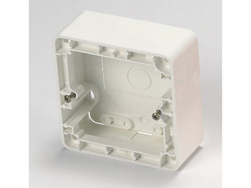 Danfoss Outside euro pads for devireg