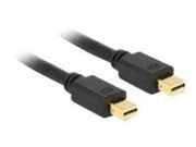 DeLOCK DisplayPort cable - 50 cm