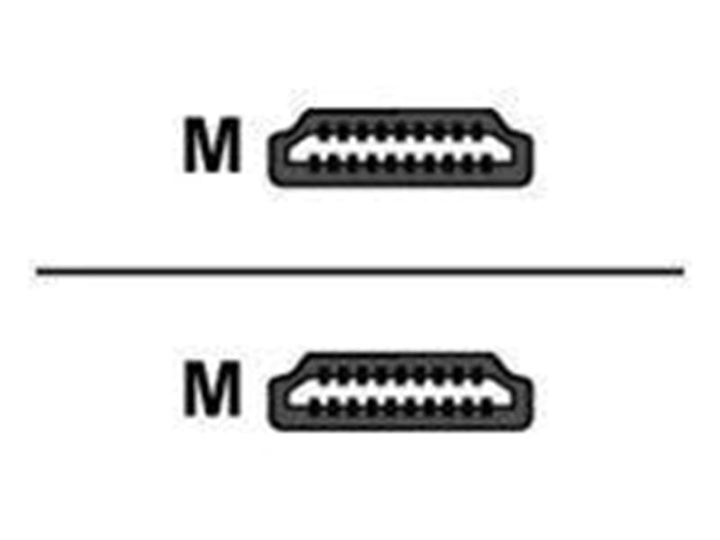 Deltaco HDMI - Skærmkabel - 15m - Sort