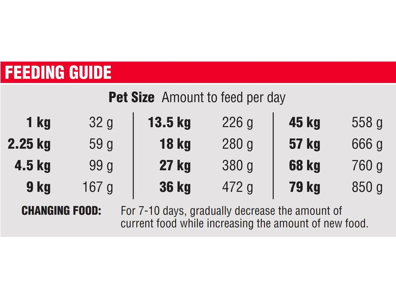 Diamond naturals Adult Dog Lamb & Rice 15kg