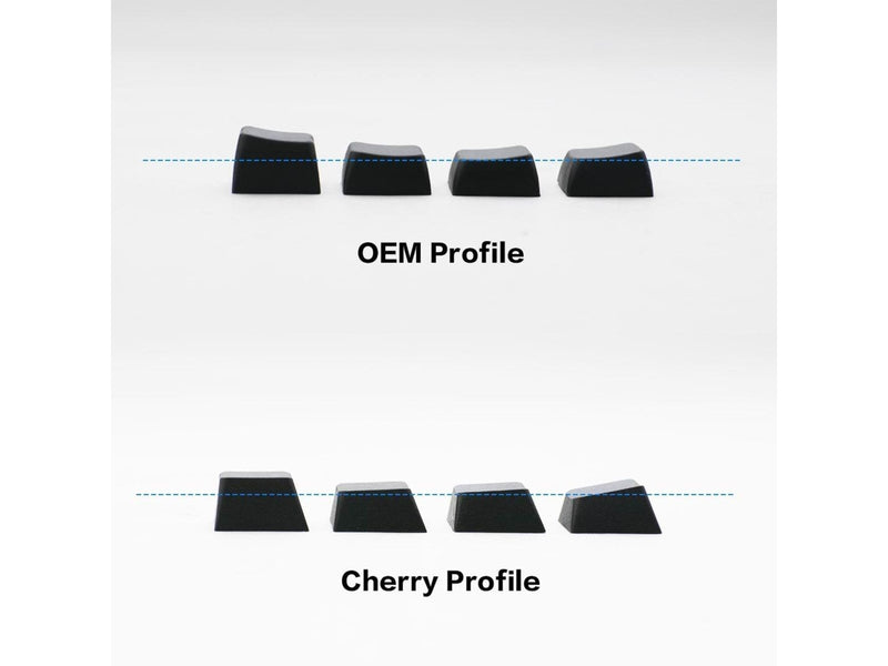 Ducky Blank - 132 Keycap Set - MDA Profile - PBT -