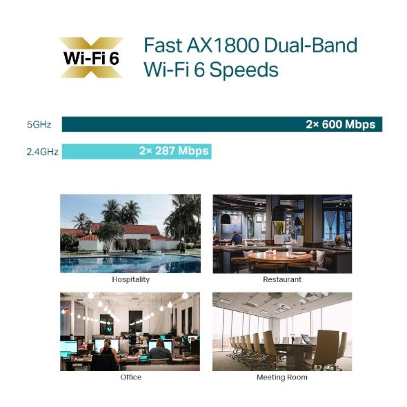 TP-Link Omada EAP613 AX1800 Wi-Fi 6 Accesspoint zur Deckenmontage