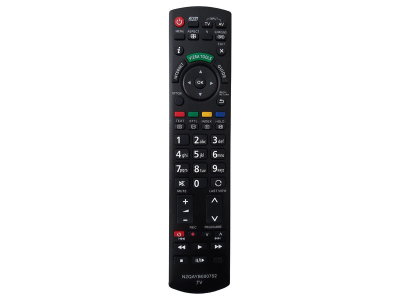 codalux Fernbedienung für PANASONIC N2QAYB000752