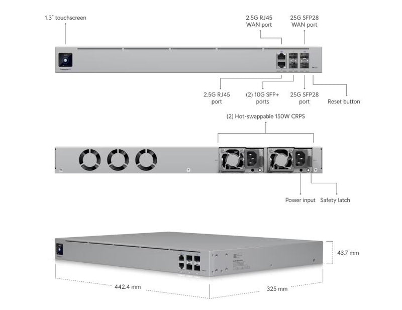 Ubiquiti Enterprise Fortress Gateway 2x SFP28 2x SFP+ 2x 2,5 GbE UniFi EFG