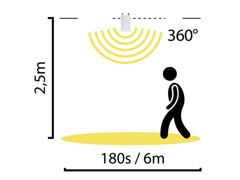 EGLO SLIM SENSORLEUCHTE L1495 45W 8500LM 4000K UV IP65 WEISS