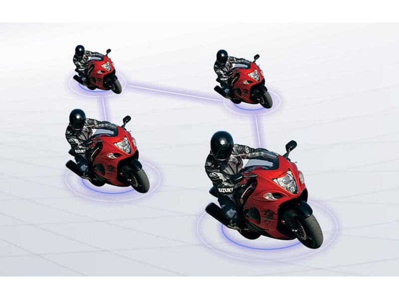 EJEAS V4 Plus Motorcycle Intercom