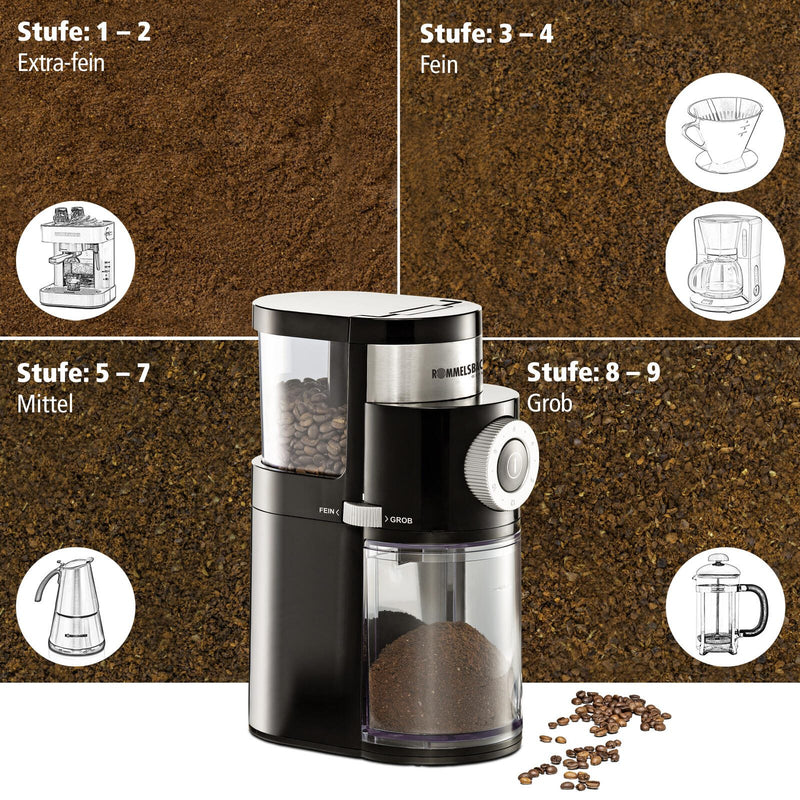 Rommelsbacher EKM 200 Kaffeemühle mit Scheibenmahlwerk