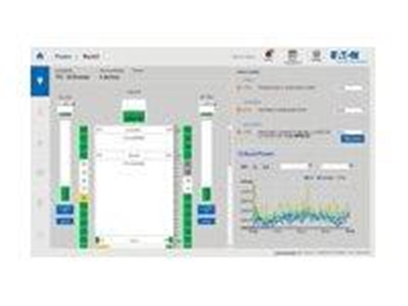 Eaton Intelligent Power Controller 3000