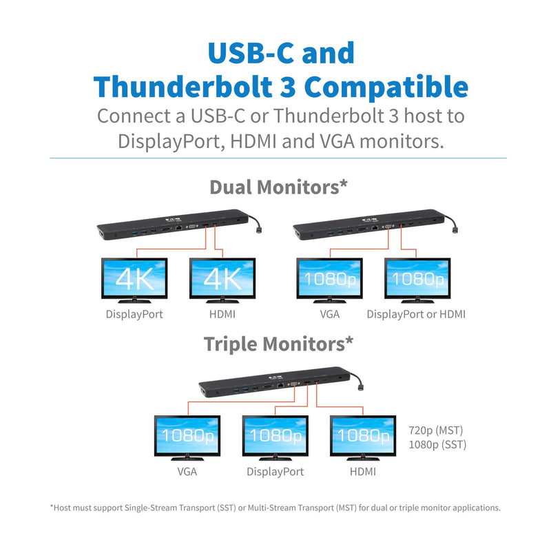 Eaton Tripp Lite Series USB Docking Station USB-C Triple Display 4K HDMI DP schwarz