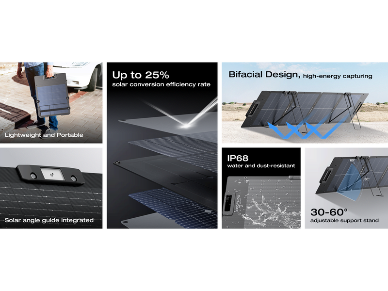 EcoFlow 110W Lightweight Solar Panel