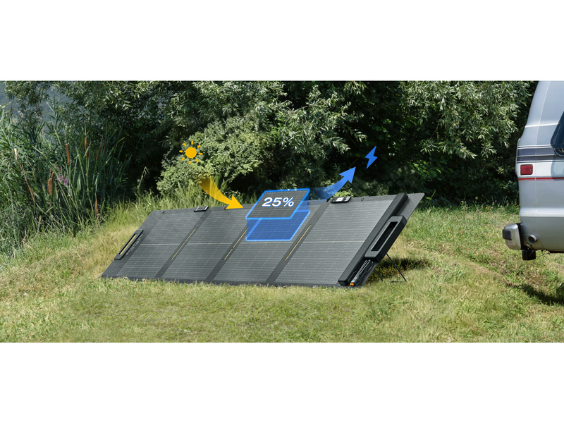 EcoFlow 110W Lightweight Solar Panel