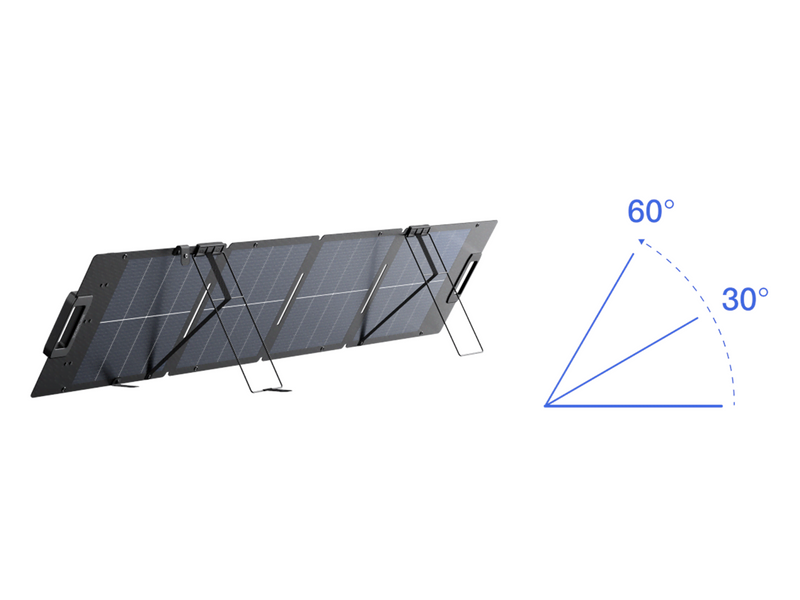 EcoFlow 110W Lightweight Solar Panel