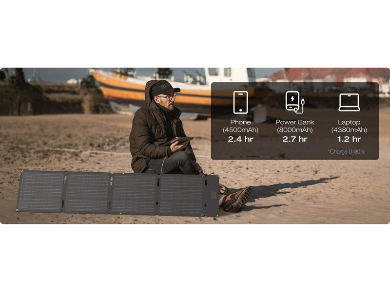 EcoFlow 60 W Portable Solar Panel - USB-C & XT60i