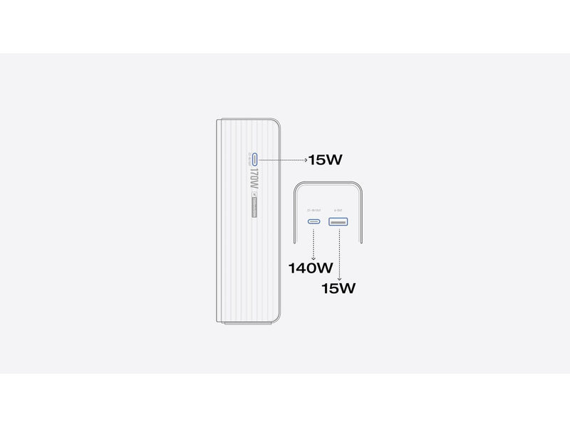 EcoFlow RAPID 25K - 170W (2x 140W USB-C + 1 USB-A) - 25000 mAh
