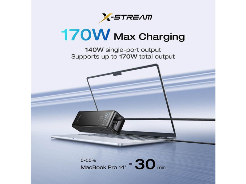 EcoFlow RAPID 25K - 170W (2x 140W USB-C + 1 USB-A) - 25000 mAh