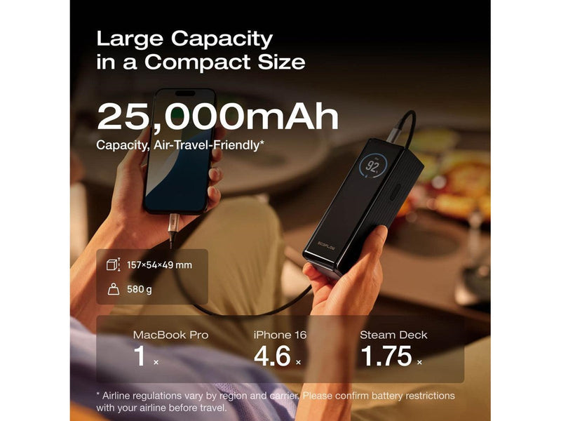 EcoFlow RAPID 25K - 170W (2x 140W USB-C + 1 USB-A) - 25000 mAh