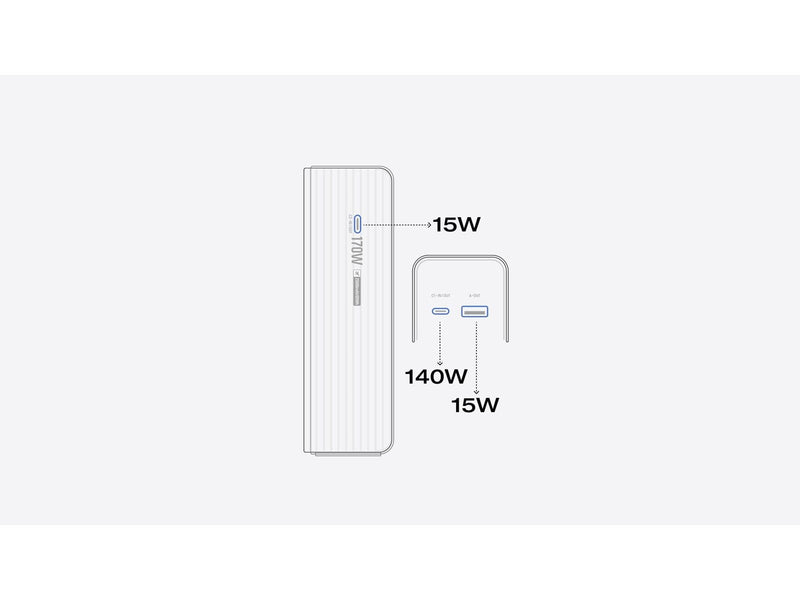 EcoFlow RAPID 25K - 170W (2x 140W USB-C + 1 USB-A) - 25000 mAh